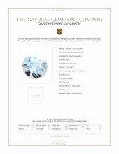 0.40 Ct. Blue Aquamarine from Brazil Scan Report