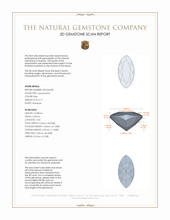 0.77 Ct. Aquamarine from Brazil 3 D Scan Report