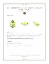 0.85 Ct. Yellowish Green Peridot from Burma (Myanmar) Appraisal