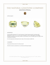 0.74 Ct. Greenish Yellow Chrysoberyl from Tanzania Appraisal