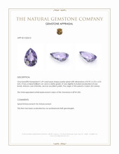 1.69 Ct. Purple Spinel from Ceylon (Sri Lanka) Appraisal