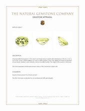 17.95 Ct. Lemon Quartz Appraisal