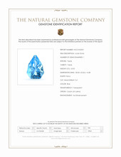 63.55 Ct. Blue Topaz from Ceylon (Sri Lanka) Scan Report
