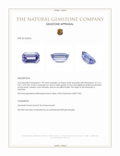 1.99 Ct. Violet Tanzanite from Tanzania Appraisal