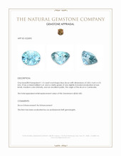 1.12 Ct. Greenish Blue Zircon from Cambodia Appraisal