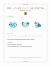 1.12 Ct. Greenish Blue Zircon from Cambodia Appraisal