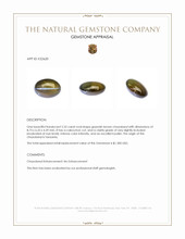 2.32 Ct. Greenish Brown Cabochon Chrysoberyl from Tanzania Appraisal