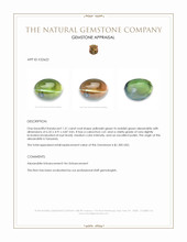 1.51 Ct. Cabochon Alexandrite from Tanzania Appraisal