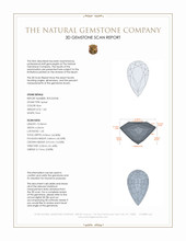 1.60 Ct. Spinel from Ceylon (Sri Lanka) 3 D Scan Report