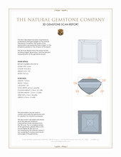 2.39 Ct. Swiss Blue Topaz from Brazil 3 D Scan Report