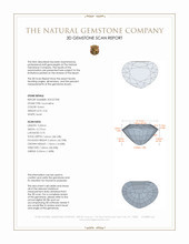 5.26 Ct. Tourmaline from Afghanistan 3 D Scan Report