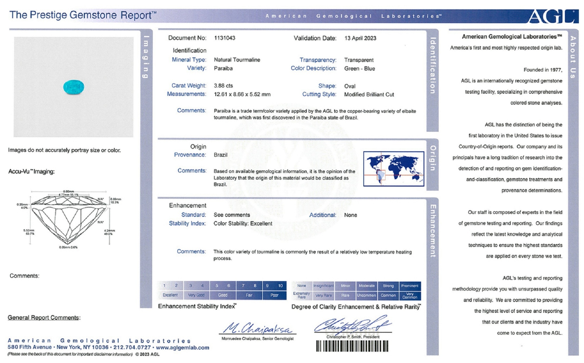 3.88 Ct. Paraiba Tourmaline from Brazil