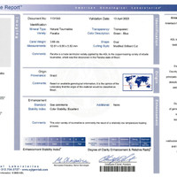 3.88 Ct. Paraiba Tourmaline from Brazil Scan Report