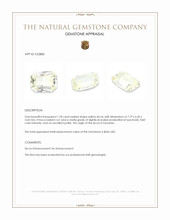 1.78 Ct. Zircon from Tanzania Appraisal