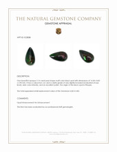 2.14 Ct. Cabochon Black Opal from Ethiopia Appraisal