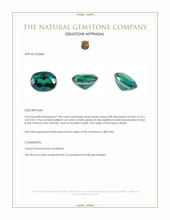 1.80 Ct. Bluish Green Topaz from Brazil Appraisal