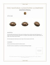 22.00 Ct. Cabochon Smokey Quartz from Brazil Appraisal