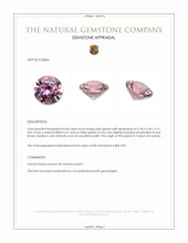 0.60 Ct. Pink Garnet from Ceylon (Sri Lanka) Appraisal
