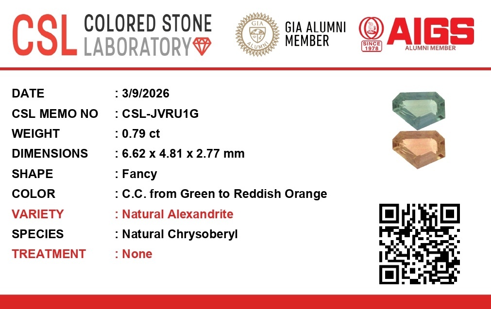 0.79 Ct. Alexandrite from Ceylon (Sri Lanka)