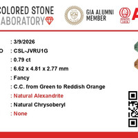 0.79 Ct. Alexandrite from Ceylon (Sri Lanka) Scan Report