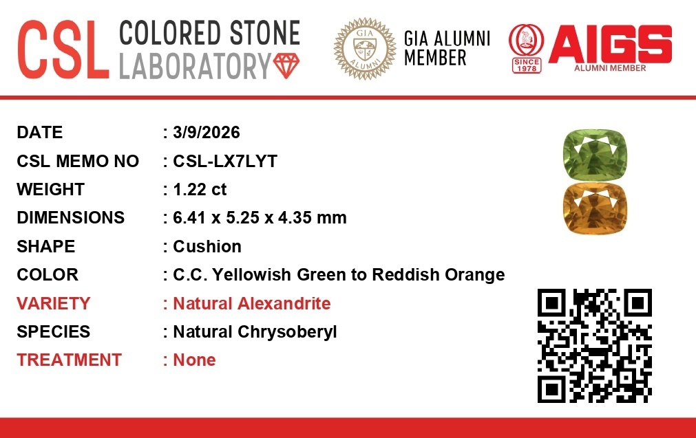 1.22 Ct. Alexandrite from Ceylon (Sri Lanka)