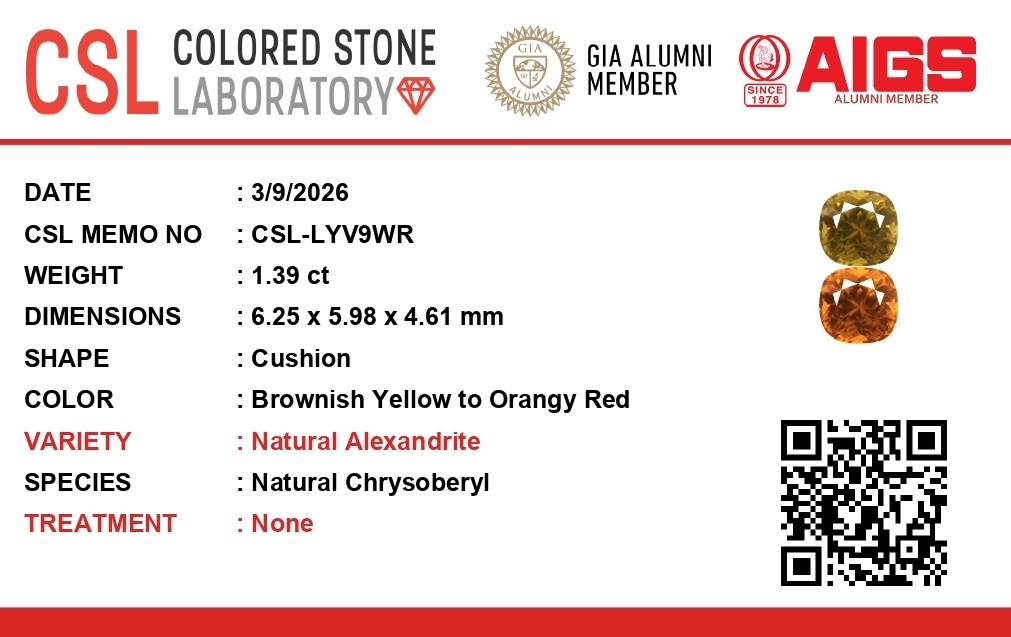 1.39 Ct. Alexandrite from Ceylon (Sri Lanka)