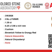 1.39 Ct. Alexandrite from Ceylon (Sri Lanka) Scan Report