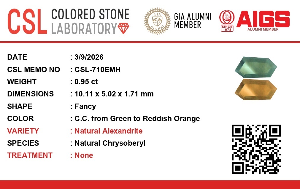 0.93 Ct. Alexandrite from Ceylon (Sri Lanka)