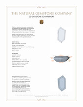 0.93 Ct. Alexandrite from Ceylon (Sri Lanka) 3 D Scan Report