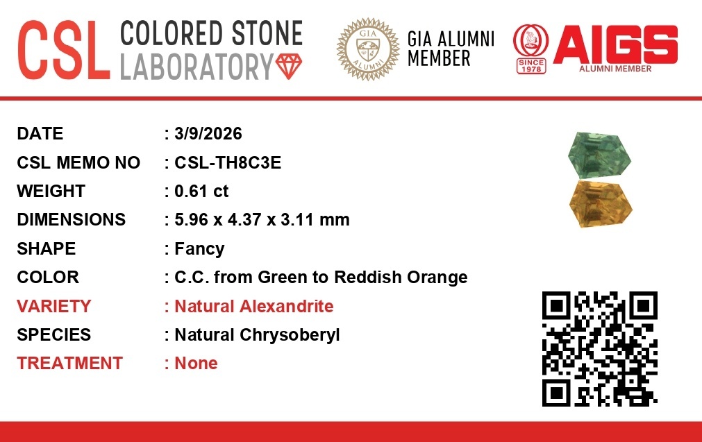 0.60 Ct. Alexandrite from Ceylon (Sri Lanka)