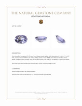 0.70 Ct. Purple Spinel from Ceylon (Sri Lanka) Appraisal