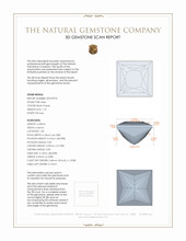 Jewelry 3 D Scan Report