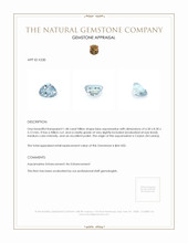 1.48 Ct. Aquamarine from Ceylon (Sri Lanka) Appraisal
