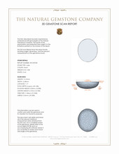 5.88 Ct. Cabochon Jade from Burma (Myanmar) 3 D Scan Report