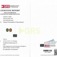 5.05 Ct. Alexandrite from Tanzania Pdf
