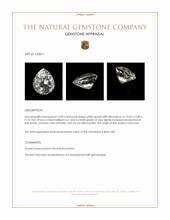 15.89 Ct. White Quartz Appraisal