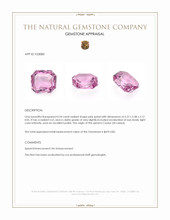 0.94 Ct. Pink Spinel from Ceylon (Sri Lanka) Appraisal