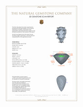 21.20 Ct. Violetish Blue Tanzanite from Tanzania 3 D Scan Report