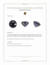 0.98 Ct. Blue Spinel from Ceylon (Sri Lanka) Appraisal