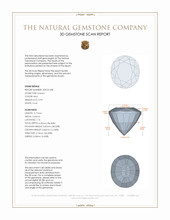0.99 Ct. Garnet from Ceylon (Sri Lanka) 3 D Scan Report