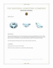 1.10 Ct. Blue Aquamarine from Brazil Appraisal