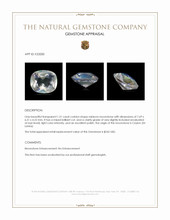 1.21 Ct. Rainbow Moonstone from Ceylon (Sri Lanka) Appraisal