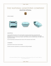 6.28 Ct. Greenish Blue Aquamarine from Brazil Appraisal