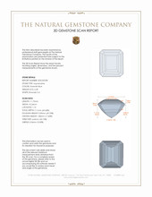 6.28 Ct. Greenish Blue Aquamarine from Brazil 3 D Scan Report
