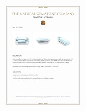 1.31 Ct. Blue Aquamarine from Brazil Appraisal