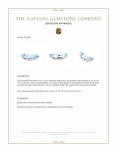 4.81 Ct. Blue Aquamarine from Brazil Appraisal