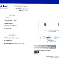 3.52 Ct. Alexandrite from Tanzania Scan Report