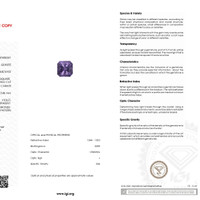 22.13 Ct. Violet Amethyst from Brazil Scan Report