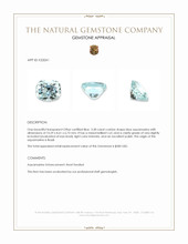 3.38 Ct. Aquamarine from Brazil Appraisal