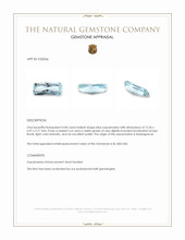 4.40 Ct. Blue Aquamarine from Madagascar Appraisal